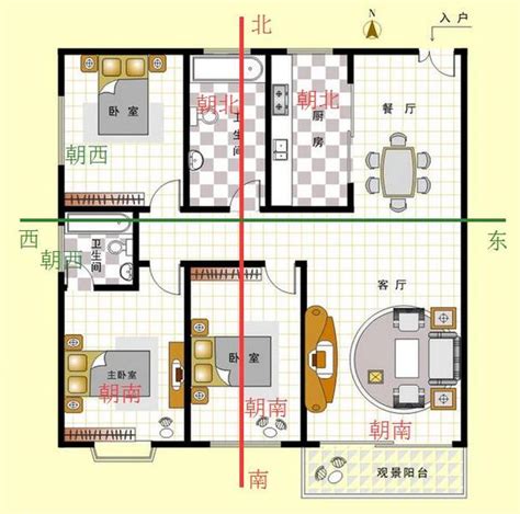 屋子向西北好吗|房屋各个朝向的优缺点